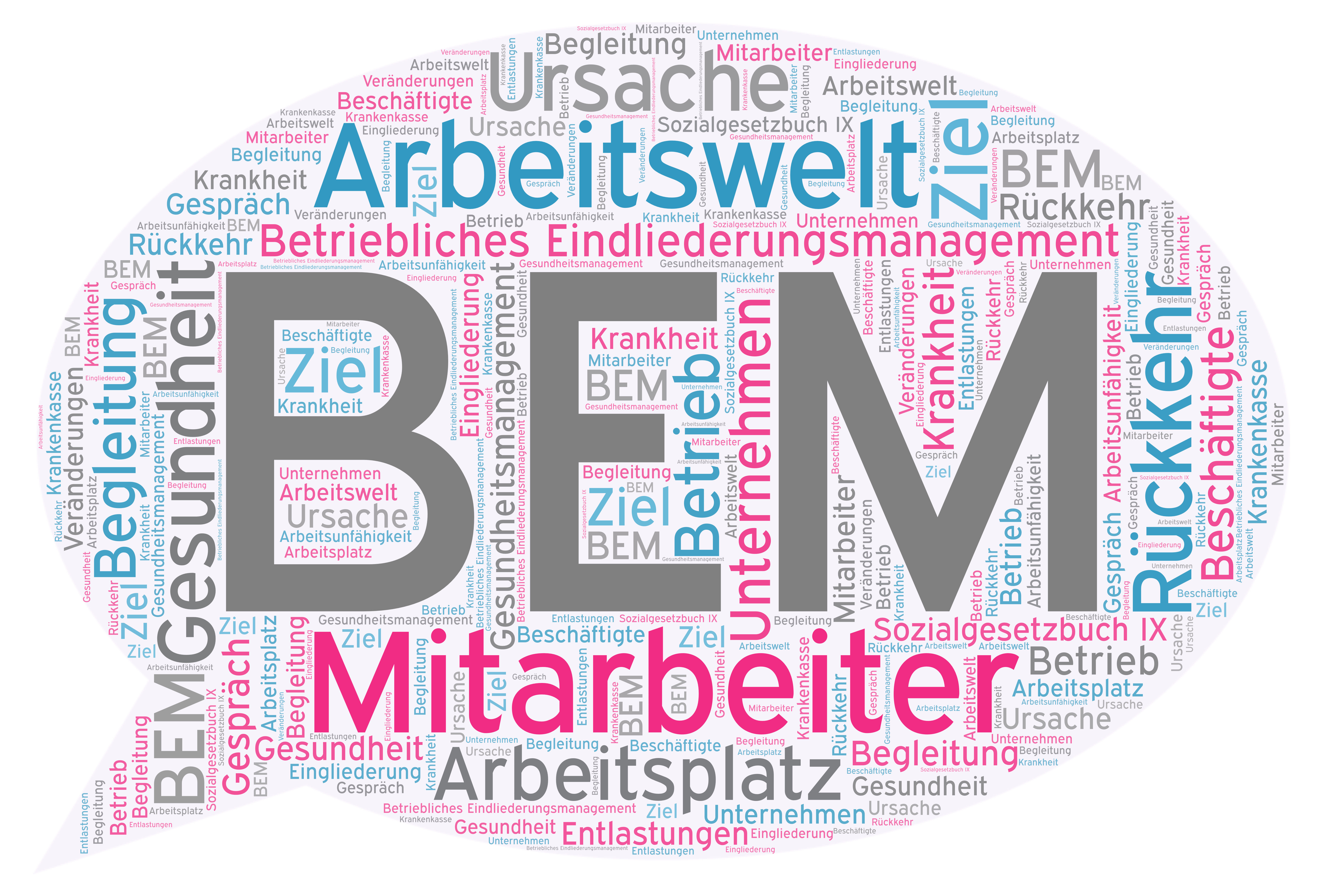 Wort-Cloud zum Betrieblichen Eingliederungsmanagement. In der Mitte steht groß „BEM“ umgeben von vielen weiteren Begriffen, die das Thema betreffen, unter anderem „Mitarbeiter“, „Arbeitswelt“, „Rückkehr“, „Gesundheit und Begleitung“. Quelle: S Amelie Walter – adobe.stock.com